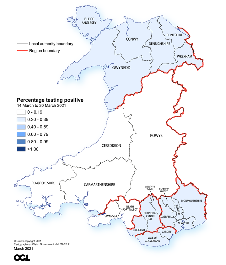 Figure showing the estimates of the percentage of the population in Wales testing positive for the coronavirus (COVID-19) by region between 14 and 20 March 2021.
