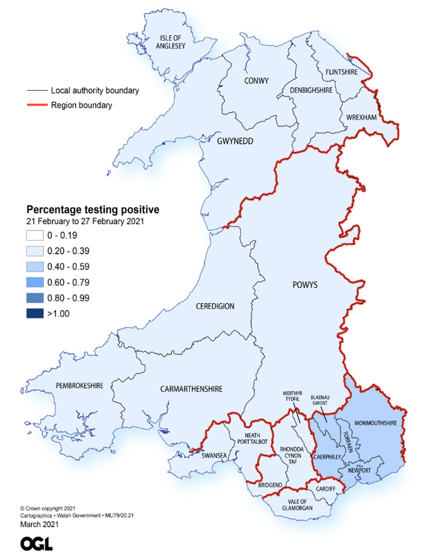 Figure showing the estimates of the percentage of the population in Wales testing positive for the coronavirus (COVID-19) by region between 21 and 27 February 2021.