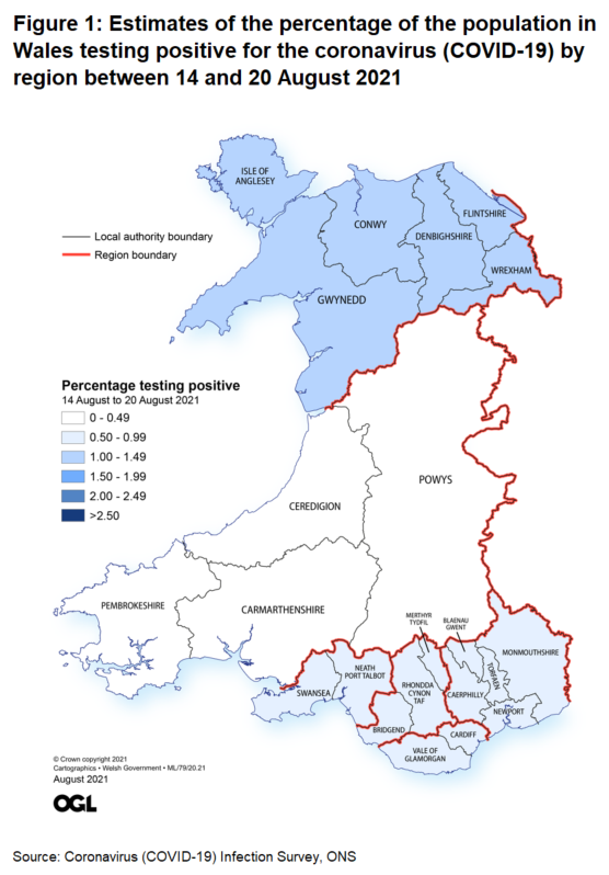 Figure showing the estimates of the percentage of the population in Wales testing positive for the coronavirus (COVID-19) by region between 14 and 20 August 2021.