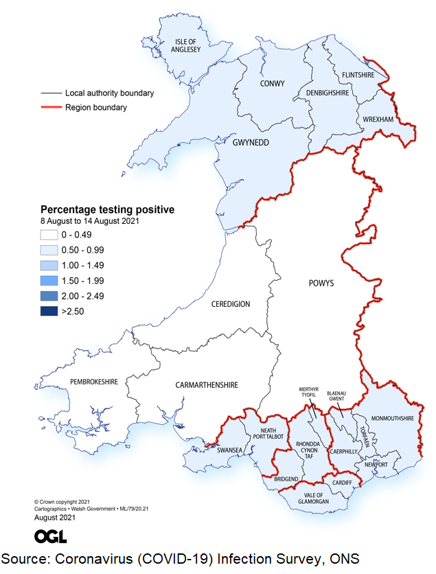 Figure showing the estimates of the percentage of the population in Wales testing positive for the coronavirus (COVID-19) by region between 8 and 14 August.