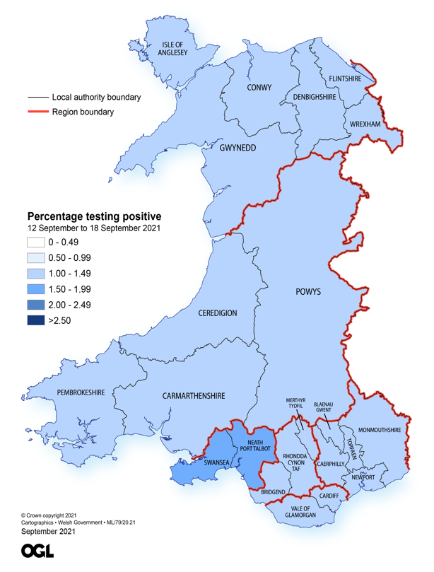 Figure showing the estimates of the percentage of the population in Wales testing positive for the coronavirus (COVID-19) by region between 12 and 18 September.