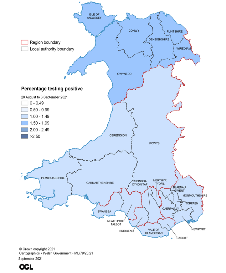 Figure showing the estimates of the percentage of the population in Wales testing positive for the coronavirus (COVID-19) by region between 28 August and 3 September.