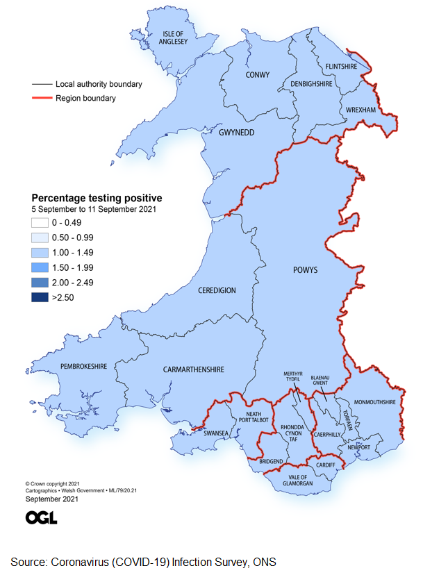 Figure 1: Estimates of the percentage of the population in Wales testing positive for the coronavirus (COVID-19) by region between 5 and 11 September 2021