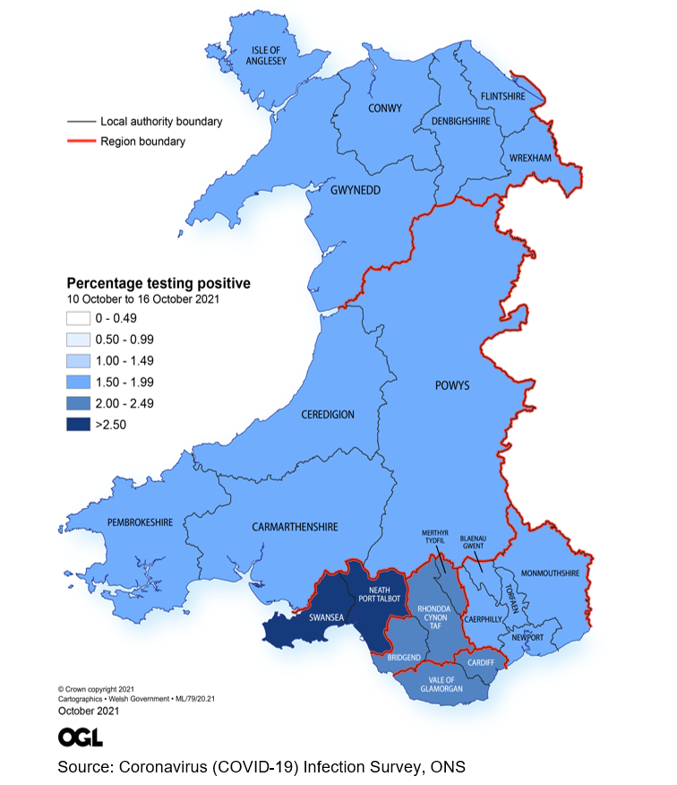 Figure showing the estimates of the percentage of the population in Wales testing positive for the coronavirus (COVID-19) by region between 10 and 16 October.