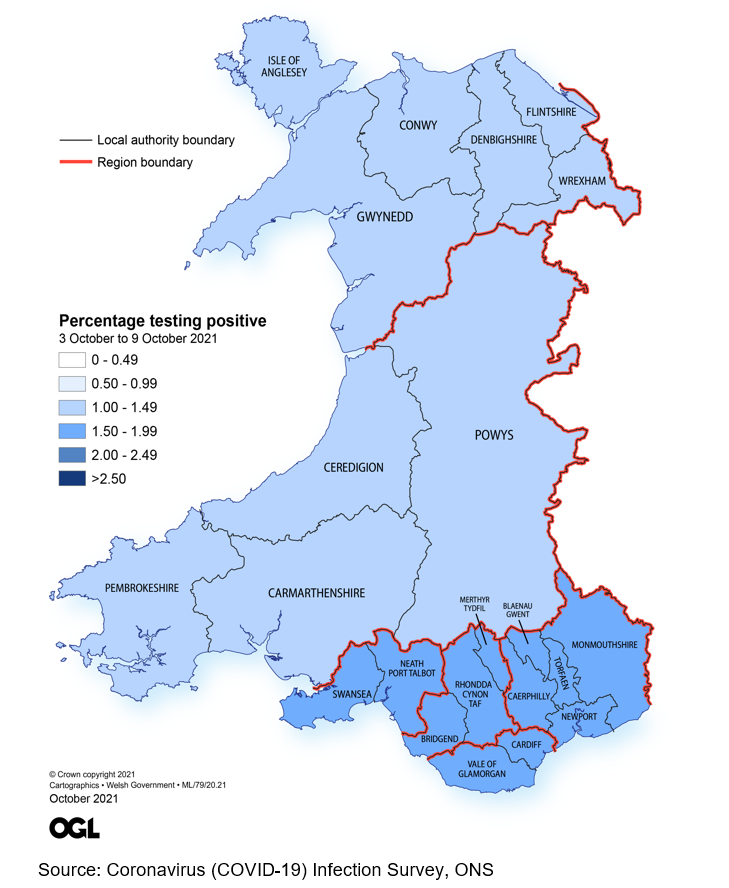 Figure showing the estimates of the percentage of the population in Wales testing positive for the coronavirus (COVID-19) by region between 3 and 9 October.