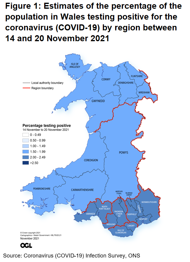 Figure showing the estimates of the percentage of the population in Wales testing positive for the coronavirus (COVID-19) by region between 14 and 20 November.