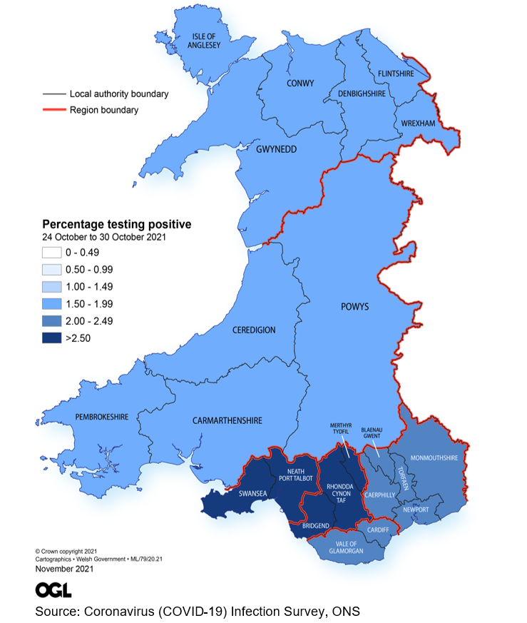 Figure showing the estimates of the percentage of the population in Wales testing positive for the coronavirus (COVID-19) by region between 24 and 30 October.
