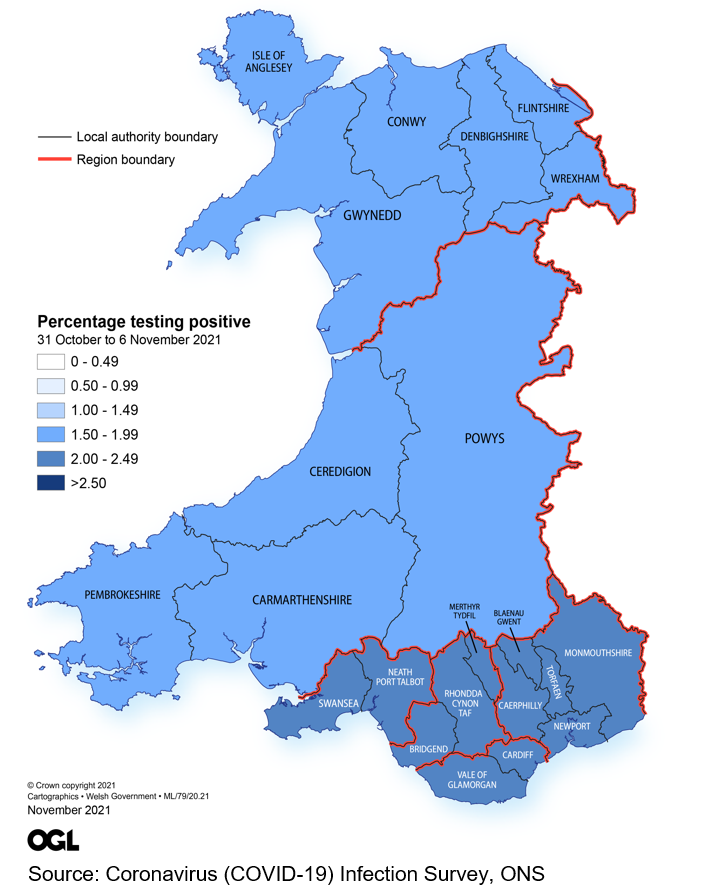 Figure showing the estimates of the percentage of the population in Wales testing positive for the coronavirus (COVID-19) by region between 31 October and 6 November.