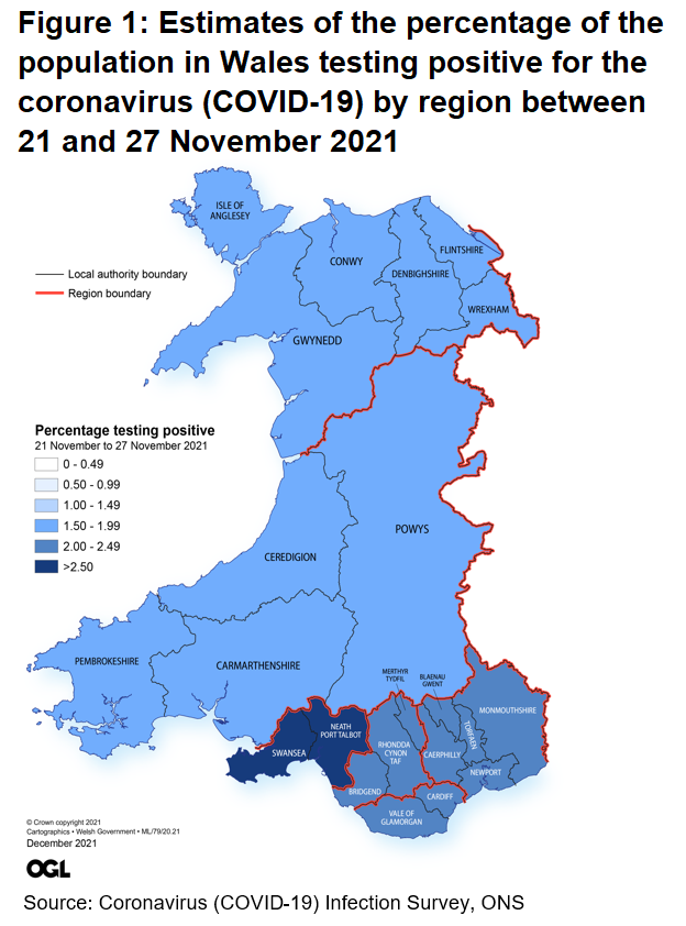 Figure showing the estimates of the percentage of the population in Wales testing positive for the coronavirus (COVID-19) by region between 21 and 27 November.