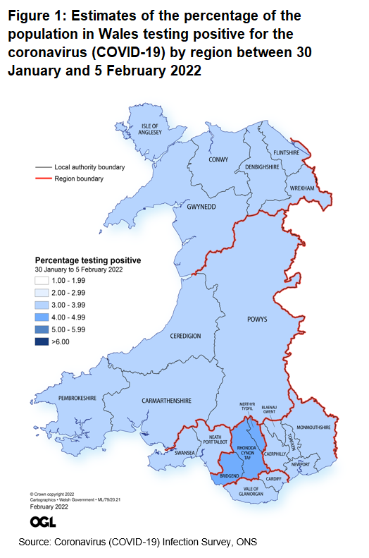 Figure showing the estimates of the percentage of the population in Wales testing positive for the coronavirus (COVID-19) by region between 30 January and 5 February 2022.