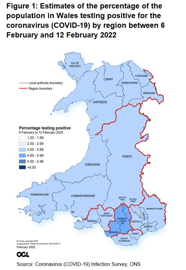 Figure showing the estimates of the percentage of the population in Wales testing positive for the coronavirus (COVID-19) by region between 6 February and 12 February 2022.