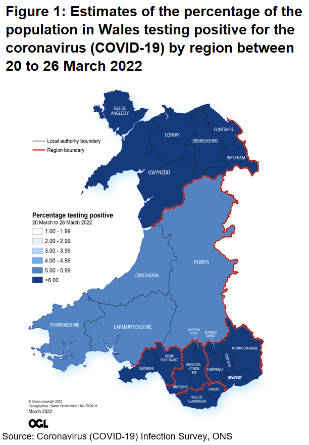 Figure showing the estimates of the percentage of the population in Wales testing positive for the coronavirus (COVID-19) by region between 20 March and 26 March 2022.