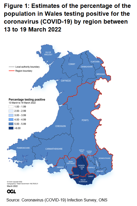 Figure showing the estimates of the percentage of the population in Wales testing positive for the coronavirus (COVID-19) by region between 13 March and 19 March 2022.