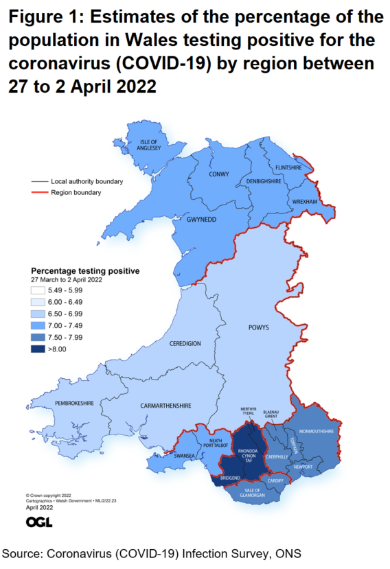Figure showing the estimates of the percentage of the population in Wales testing positive for the coronavirus (COVID-19) by region between 27 March and 2 April 2022.