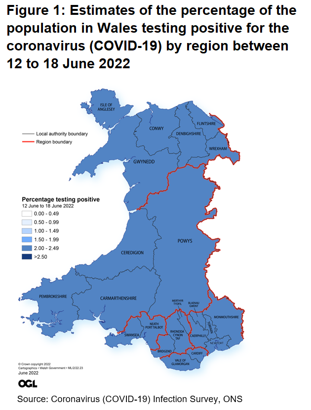 Figure showing the estimates of the percentage of the population in Wales testing positive for the coronavirus (COVID-19) by region between 12 and 18 June 2022.
