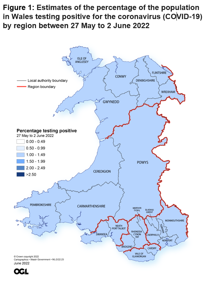 Estimates of the percentage of the population in Wales testing positive for the coronavirus 