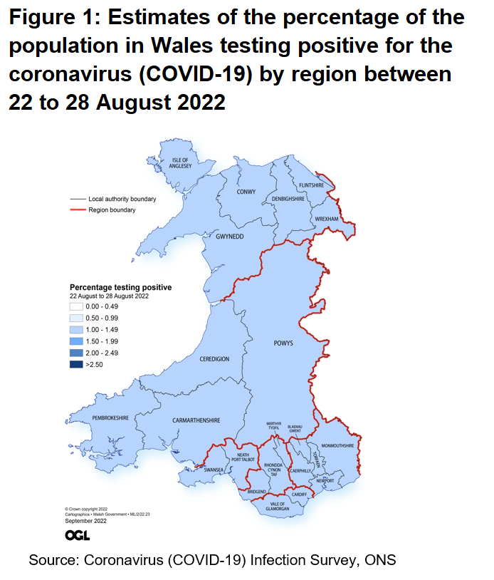 Figure showing the estimates of the percentage of the population in Wales testing positive for the coronavirus (COVID-19) by region between 22 and 28 August 2022.