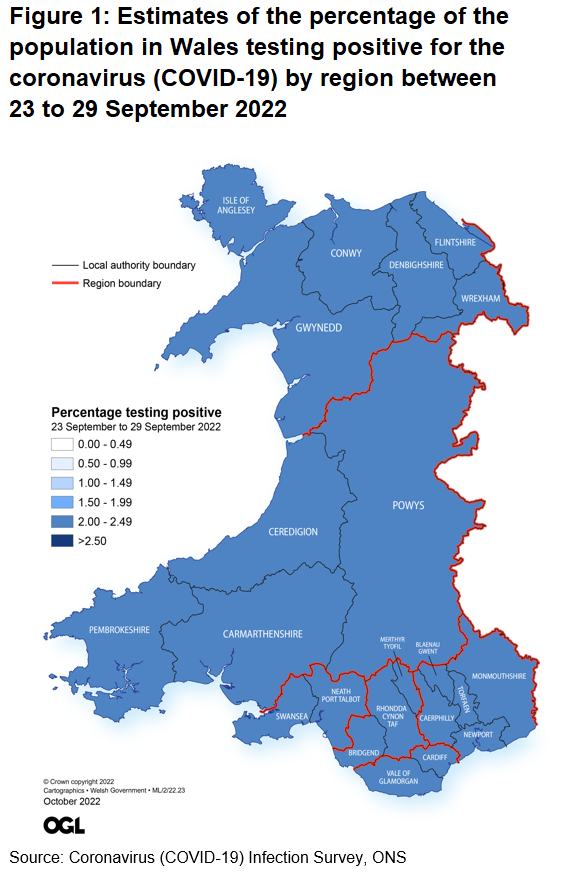 Figure showing the estimates of the percentage of the population in Wales testing positive for the coronavirus (COVID-19) by region between 23 and 29 September 2022.