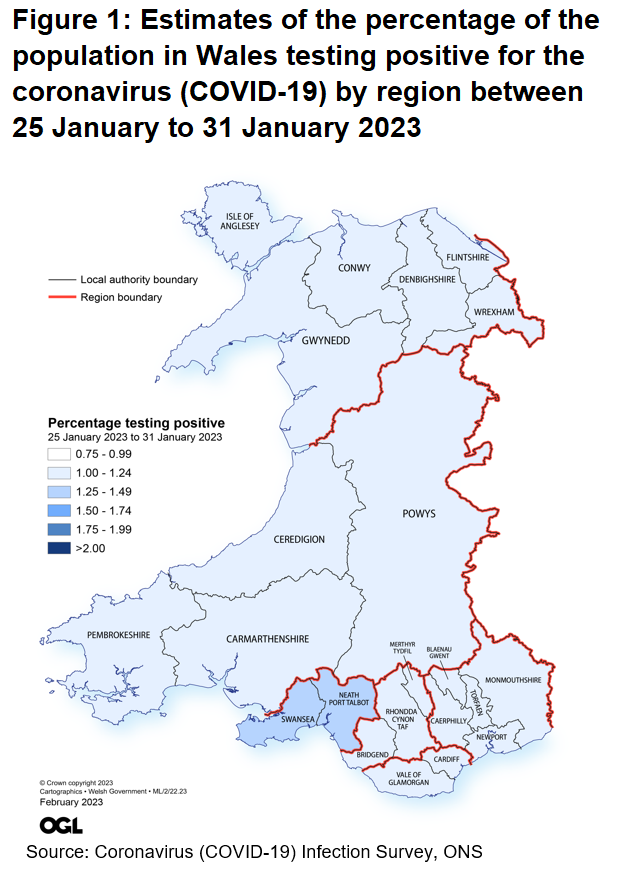 Figure showing the estimates of the percentage of the population in Wales testing positive for the coronavirus (COVID-19) by region between 25 and 31 January 2023.