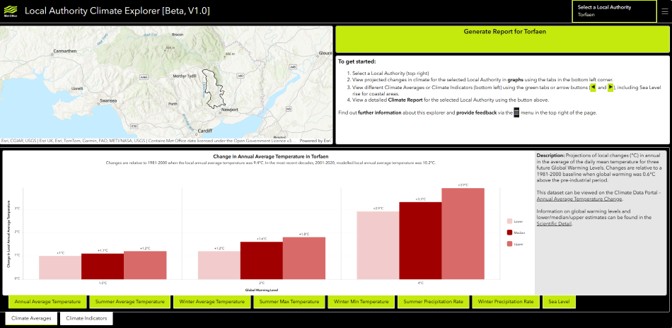Graphic showing Local Climate Explorer dashboard. Source: Met Office (© Crown copyright)